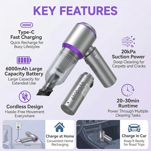 Image of NWDEY Car Vacuum, 20000Pa Cordless Handheld Vacuum & Air Duster, 4-in-1