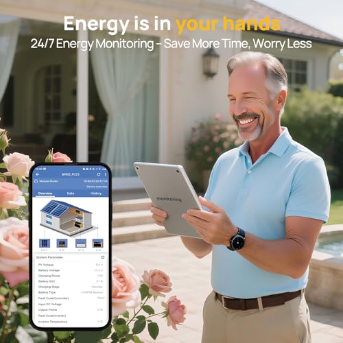 Solar panel system 5kW
