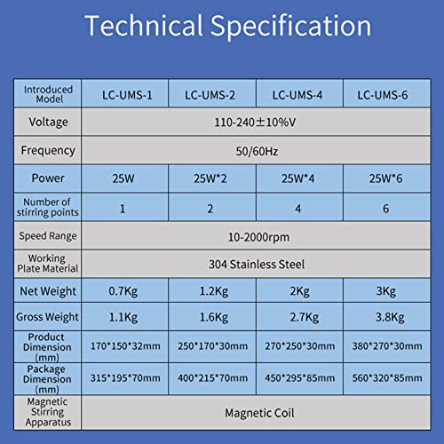 Magnetrührer Laborausrüstung, 200-2000 U/min Einstellbare Geschwindigkeit, Multi-Positions-Rührer mit Edelstahlplatte, ideal für Labormischungen und Experimente