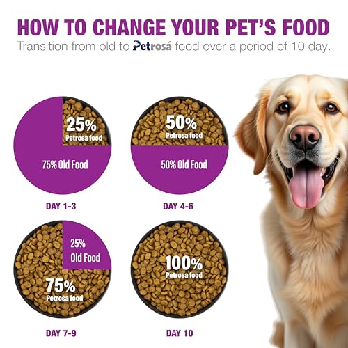 Image of Small Breed Puppy Dog Food (2 to 10 Months), 8 Kg, 30% High Protein with DHA & Prebiotics, Growth & Digestion Formula