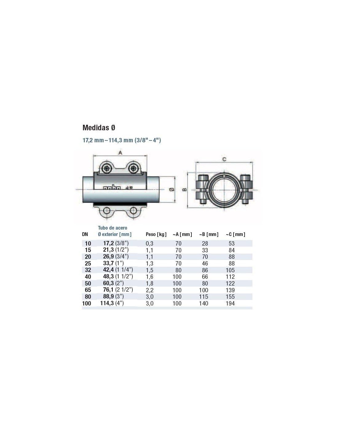 Gebo dc - Abrazadera corta - 1/2" acero