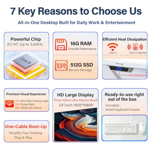 Deluxe desktop workstation computer Kit product image