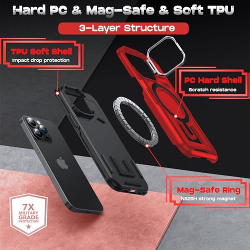 Coque iPhone 13 Pro rouge robuste pour l'extérieur et randonnée avec béquille