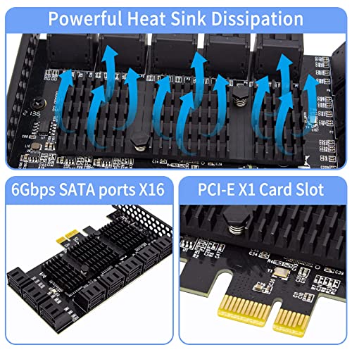 Actimed Pcie Sata Card 16 Port With 16 Sata Cable, 6 Gbps Sata 3.0 Controller Pci Express Expansion Card With Low Profile Bracket, Support 16 Sata 3.0 Devices, Compatible With Windows,Mac,Linux System #TOP5