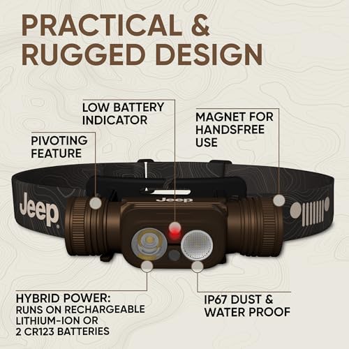 Energizer Jeep HM-2100 Headlamp Rechargeable, Hybrid Power Source Head Lamp, IPX4 Water-Resistant, Bright Rechargeable Headlamp, USB-C Cable Included - image 3