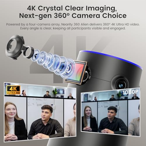 Video Conferencing Camera 360 Degree