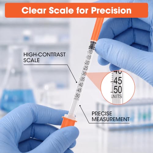 Image of Plastic Industrial Measuring Tools, Individually Packed (20 PACK, 0.5ml 30 Gauge 3 /10 inch)