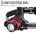 COAST HL8R 2000 Lumen Rechargeable PURE BEAM Focusing LED Headlamp, Black