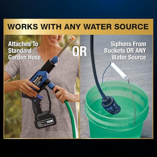 Turbo Jet® HydroX5TM Pro+ Cordless Pressure Washer – 380 PSI | 21V 5000mAh Battery | Dual Water Source | Portable Pressure Washer for Cars, Patios, Bikes & More thumbnail 6
