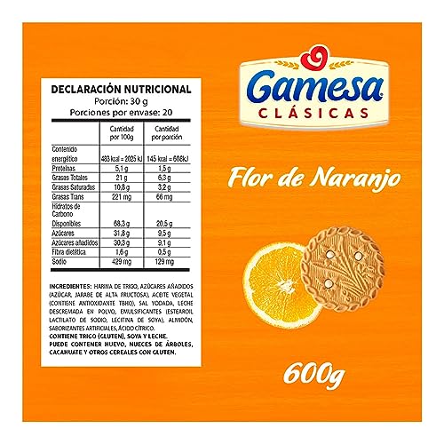 Cremas Y Lociones, Drugstore Imagen adicional