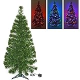 Versión de fibra óptica del clásico árbol de Navidad. Los extremos de las ramas se iluminan con luces multicolor al encenderse, sin necesidad de luces.
