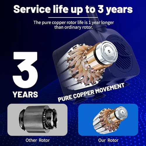 Image of Knifel Submersible Water Pump, Ultra Quiet 200GPH Fountain Pump | 5.2ft High Lift Over Heating Protection, Water Pump for Fish Tank, Small Pond, Aquarium, Hydroponics