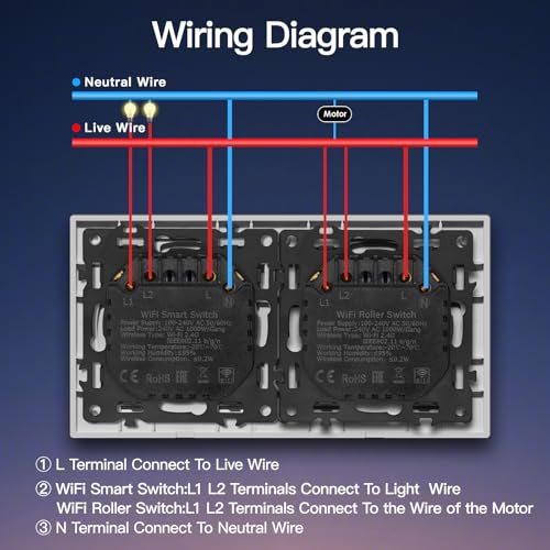 BSEED Smart Lichtschalter mit WLAN Rollladenschalter, Smart Jalousien Schalter mit PC Rahmen, Ben&ouml;tigt Nullleiter, WiFi Rolladen Zeitschaltuhr, kompatibel mit Alexa/Google Home, 2 Fach 1Weg, Wei&szlig;