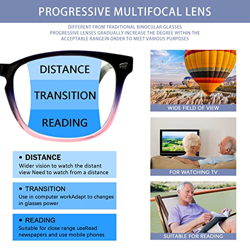 Sumkyle 3 Pack Progressive Multifocal Reading Glasses For Women Men Blue Light Blocking Computer Glasses Spring Hinge Readers thumb #2