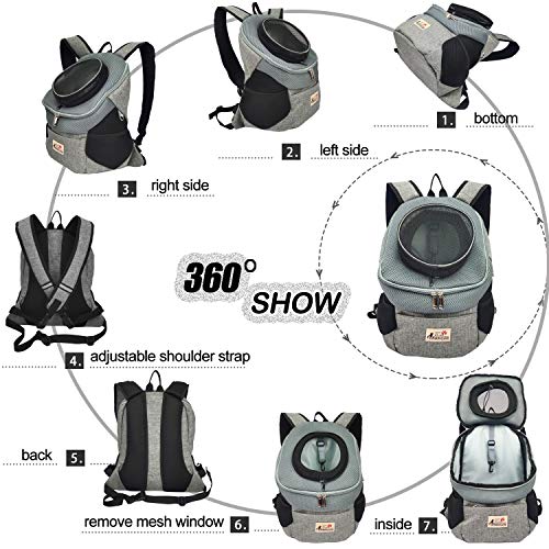 RABBICUTE Pet Dog Carrier Backpack Adjustable Breathable Front Pack Head Out Removable Design Puppy Cat Dog Backpack for… - Image 2