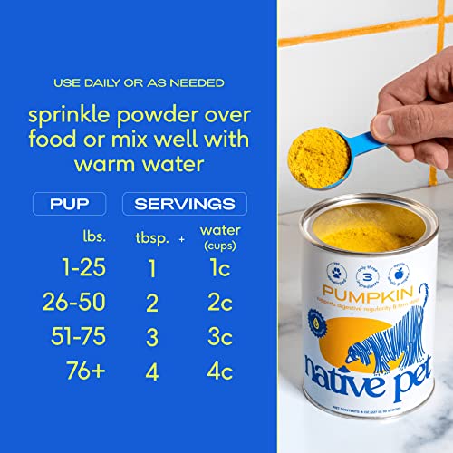 Native Pet Belly Bundle | Pumpkin For Dogs (8Oz) + Probiotic Powder For Dogs (8 Oz) | All-Natural Remedy For Dog Diarrhea + Dog Upset Stomach + Dog Gas Relief | Natural Relief For Upset Stomachs! #TOP4