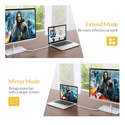 Image of Mini DisplayPort Thunderbolt 2 To HDMI Male To Male Cable 1.8m Mini DP To HDMI Gold Platted Compatible with HDTV, Laptop, Monitor, Projector etc. (White)