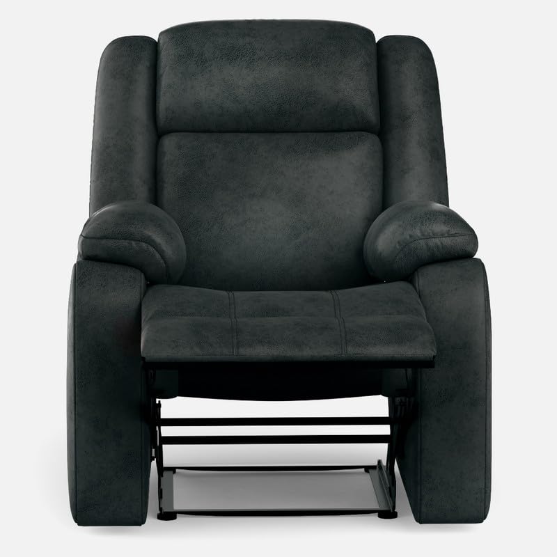 Product Variant View