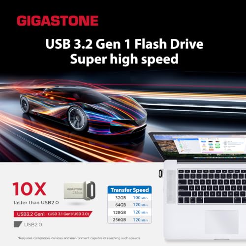 Image of GIGASTONE 256GB 5-Pack Nano USB 3.2 Flash Drive, Ultra Compact Metal Design, Up to 120MB /s