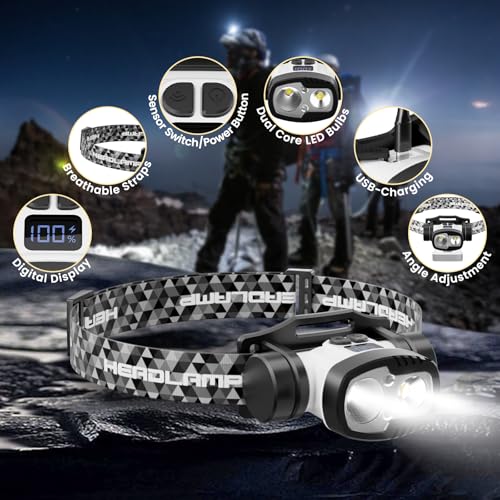 Rechargeable Digital 20000 Lumen Headlamp for Adults & Kids, 8+1 Modes Sensor LED Waterproof Outdoor