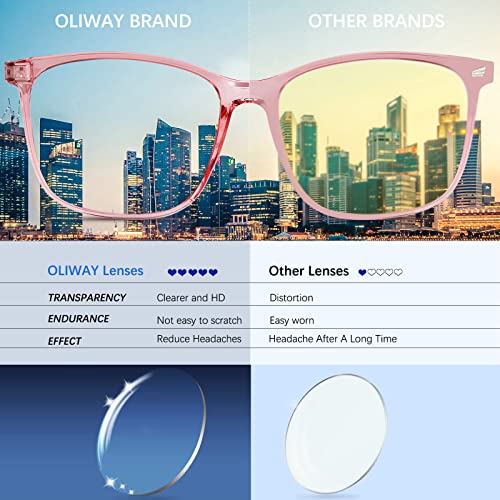 Image of Oilway Blue-Light Blocking Glasses Computer Reading /Gaming /TV /Phones Glasses Fashion Anti Eyestrain Glasses for Women Men(D7 Gray + Transparent + Pink)