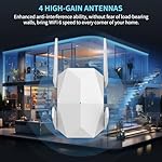 2025 AX3000 WiFi 6 Range Extender, WiFi Extender Signal Booster with Gigabit Ethernet Port, Dual Band (2.4G&5.8G) WiFi Repeater Cover to 13888sp.ft, Faster Speed and Wider Cover, Quick Setup (White) - Image 3
