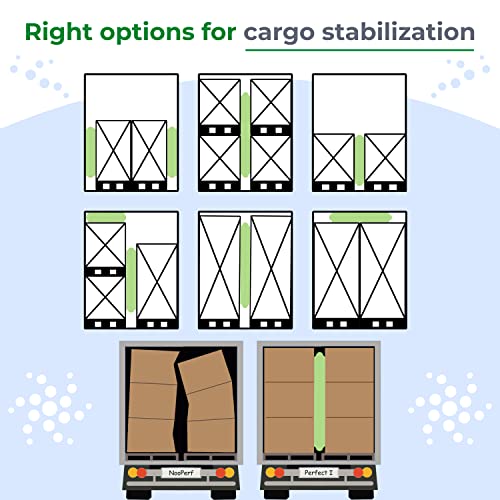 Image of IDL Packaging 36 inch x 84 inch Dunnage Airbag, Woven Polypropylene, Level 1 | Fill The Void in Trucks and Intermodal Shipments, Reusable - Cargo Securing Solution for Container Stuffing