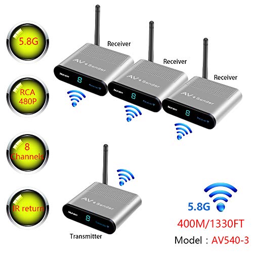 measy av540 5.8Ghz Smart Digital STB Wireless Sharing Device AV Sender Audio Video