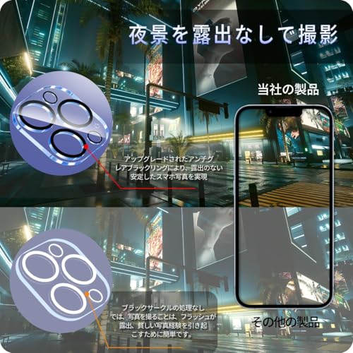 undefined 対応 iPhone 13 Pro / iPhone 13 Pro Max カメラフィルム 【3枚セット-国産旭硝子素材】 対応 apple iphone13 pro レンズフィルム アイフォン13 プロ カメラ保護 フィルム 指紋防止 アイフォン13 プロ マックス 強化ガラス いpほね13 pro max レンズ 保護カバー いpほね13 pro カメラカバー 全面保護 2眼レンズ保護 硬度9H 耐衝撃 キズ防止 露出オーバー防止 高透過率 防滴 防塵 貼り付け簡単 自動吸着 気泡ゼロ ラウンドエッジ加工 SENJT-3AP13P-1 の商品画像 4