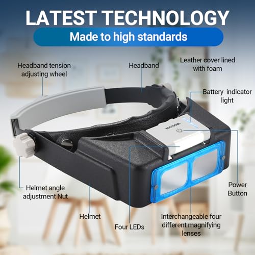 YOCTOSUN Headband Magnifying Glass with Light, Rechargeable Magnifying Glasses for Close Work, 1.5X-3.5X Head Magnifier with 4 Lenses, Hands Free Magnifying Glass Visor for Jewelers, Crafts, Hobby