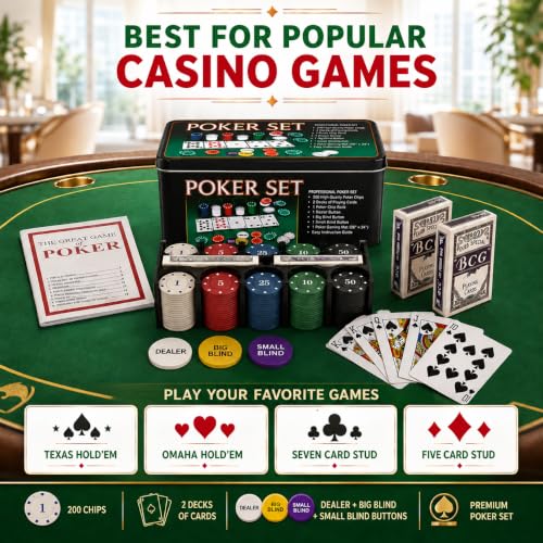 Image of Adult Casino Style Poker Chips Set | 200 Pcs Chips with Tin Case, 2 Decks of Cards, Dealer Button, Big & Small Blind Buttons and 36 inch x 24 inch Playing Mat | Classic Multiplayer Poker Game