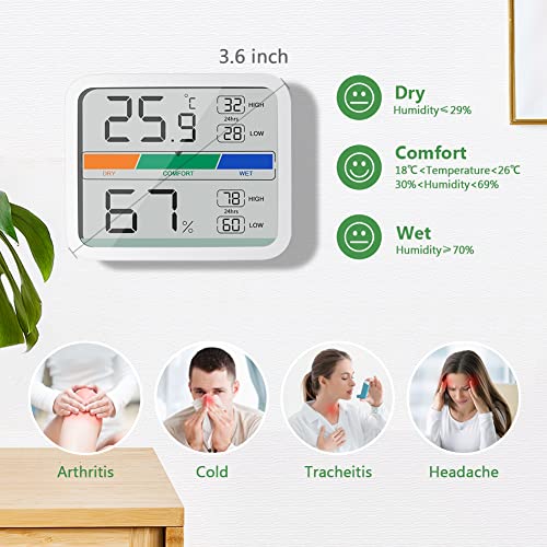 Liorque Hygrometer Indoor Thermometer, Room Humidity Gauge With Temperature, Digital Temperature And Humidity Monitor With Min And Max Records Indicator For Home Garage Greenhouse Wine Cellar #TOP2