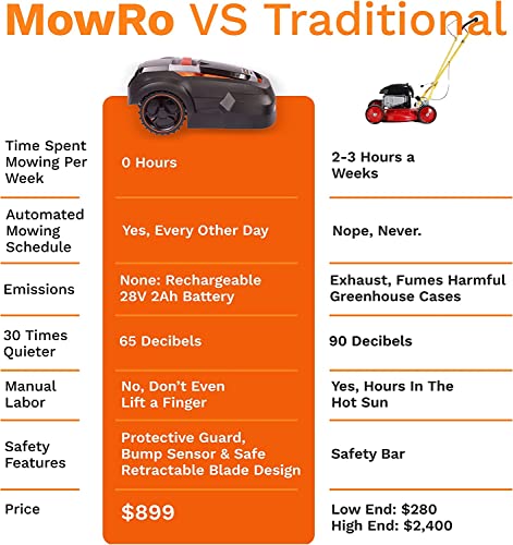 Mowro 28V Robot Lawn Mower 9.5Quot; Cutting Width Fully Autonomous. 1/4 Acre With Boundary Extension #TOP7