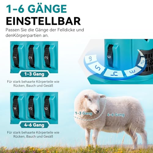 Yofidra Elektrische Schafschere 550W, Kabellose Schafschermaschine Akku 6 Geschwindigkeiten 13-Zahn Klinge, 2x3000mAh Akkus, Professionelle Wollschere Sheep Shears für Schaf Ziegen Alpakas