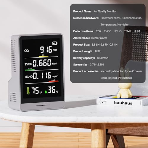Portable Smart Air Quality Detector