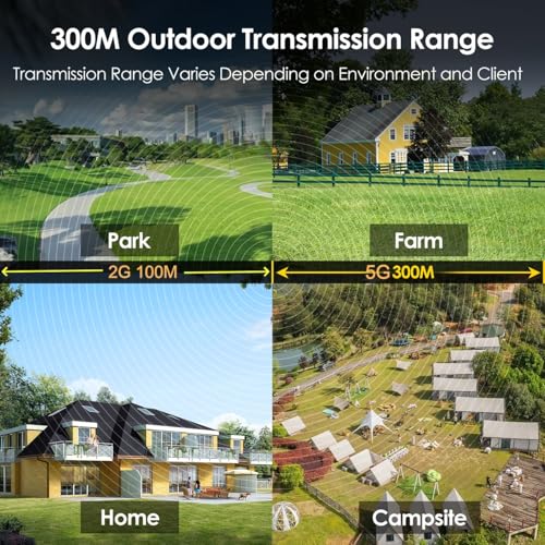 Image of WAVLINK AC1200 Outdoor WiFi Extender, Dual-Band Outdoor Access Point | IP65 Weatherproof Long Range WiFi Extender , 4x7dBi Antennas, Compatible Starlink for Farm, Yard, Garden