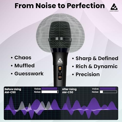 Image of Audio Array Dynamic XLR to TRS Microphone | 24Bit /48kHz | Cardioid Pickup | Metal Body & 14mm Diaphragm 3M Cable | for Podcast, Streaming, Vocal Recording & Studio Use | AM-C50
