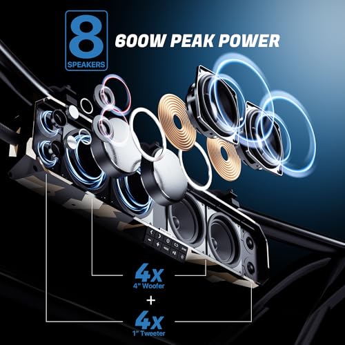 GoHawk Barras de Sonido UTV 25" 8 Parlantes con RGB miniatura 3