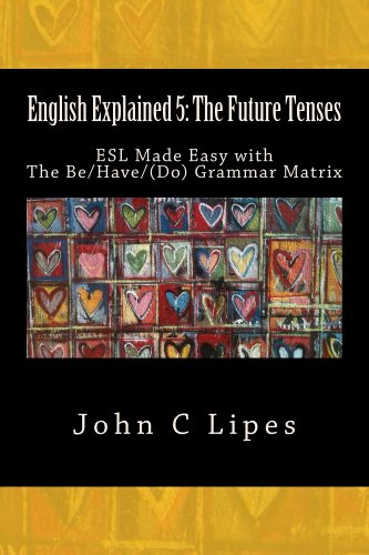 English Explained 5: The Future Tenses
