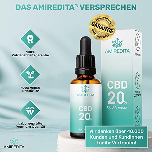 Hanföl mit 20% CBD von Amiredita Breitspektrum Hanfextrakt