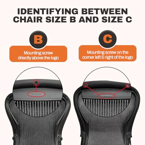 Image of Replacement Seat for Herman Miller Classic Aeron Size B Medium (Black Mesh)