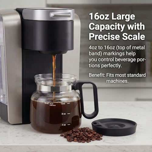 Taza de Vidrio Resistente al Calor de 16 oz con Tapa miniatura 6