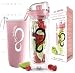 Live Infinitely 32 oz. Fruit Infuser Water Bottles with Time Marker, Insulation Sleeve & Recipe eBook - Fun & Healthy Way to Stay Hydrated (Rose Gold Timeline)