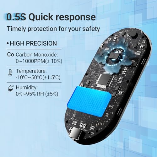 Image of INKBIRDPLUS Portable Carbon Monoxide Detector for CO Temperature Humidity | Rechargeable CO Monitor with Temperature & Humidity Sensor, 3-in-1 Air Quality Monitor with Audible & Visual Alarms