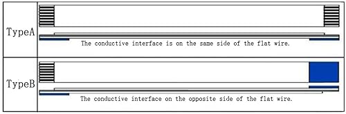 Miniatura 4 de Xiaoyztan Cable plano flexible de 40 pines de 0.020 in de paso FFC FPC para TV LCD, audio de coche, reproductor de DVD, computadora portátil (7.874