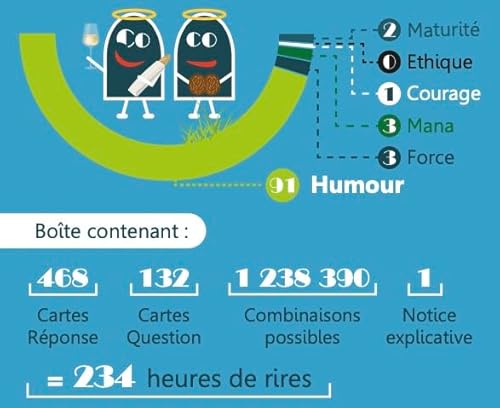 Blanc-Manger Coco Gaule, 4,Déconseillé aux moins de 16 ans