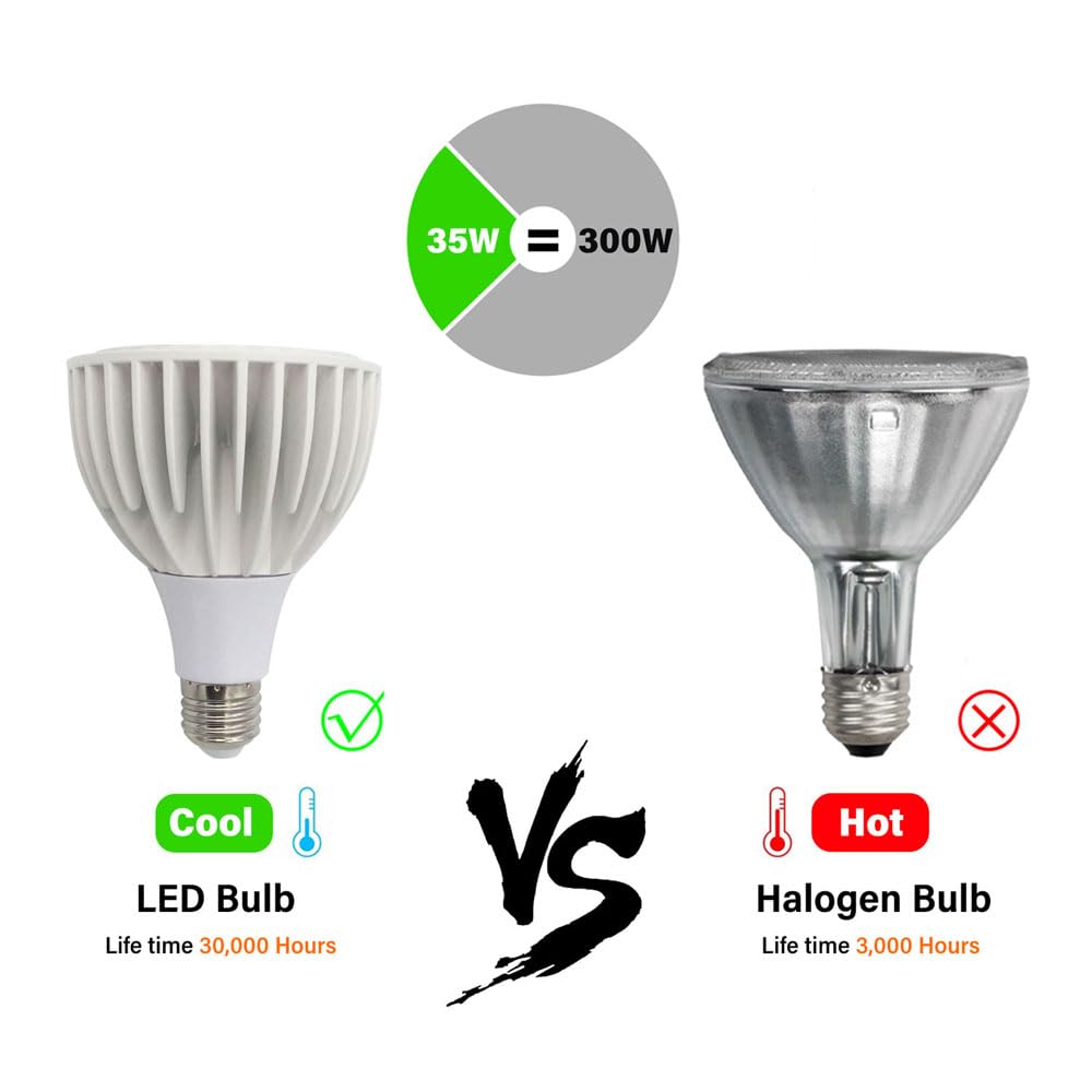 PAR30 Spotlight-LED-Glühbirne, 35 Watt COB (entspricht 300 Watt), 3500 Lumen Flutlichtbirnen, Nicht dimmbar, AC 100 V–277 V, E26/E27-Sockel (8 Stück)