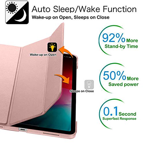 Image of DuraSafe Cases iPad mini 5 7.9 Inch 2019 [ Mini 5th Gen ] A2133 A2124 A2126 A2125 MUQY2HN /A MUQW2HN /A MUQX2HN /A MUU62HN /A Trifold Hard Smart PC Translucent Back Cover - Rose Gold