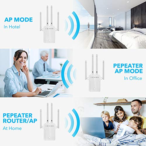 WiFi Repeater - WiFi Booster,Signal Extender, 360° Full Coverage Up to 2500 sq.ft,1200 Mbps 2.4 & 5GHz Wireless Internet Amplifier - Covers 20 Devices with 4 External Advanced Antennas - Thumbnail 4