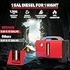 Diesel Heater, 12V 8KW Diesel Air Heater, All-in-One Portable Diesel Parking Heater with Remote Control & LCD Display, Fast Heating for Car RV Boat Truck Trailer Tent Garage